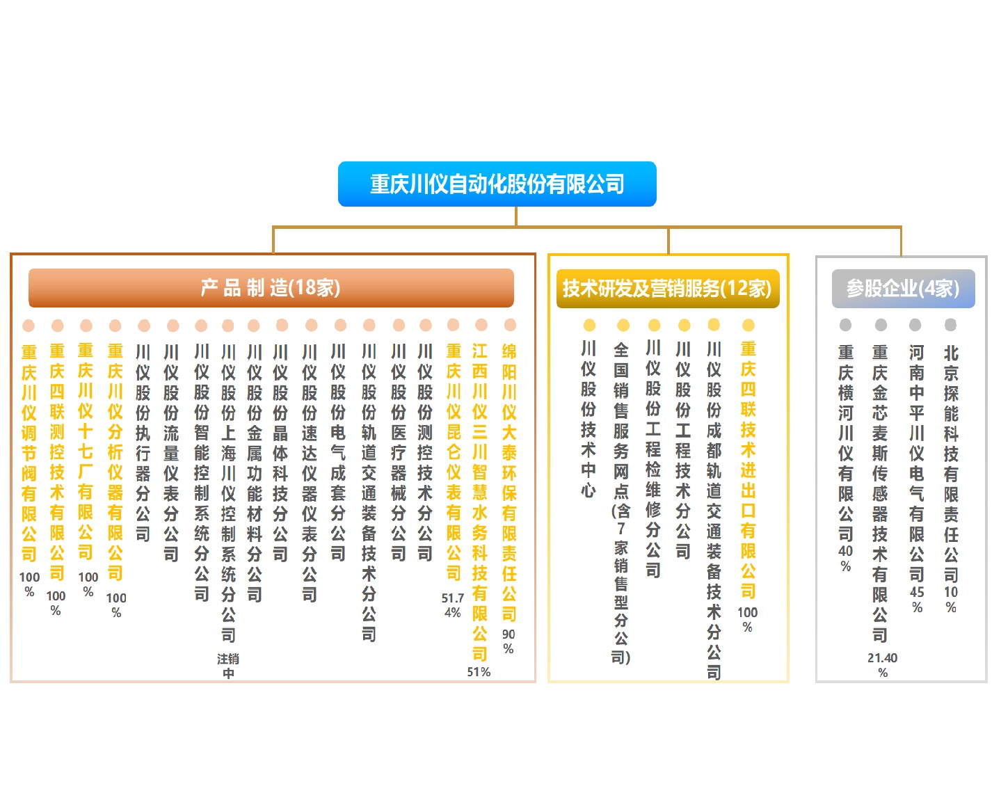 welcome-百乐博官方网站