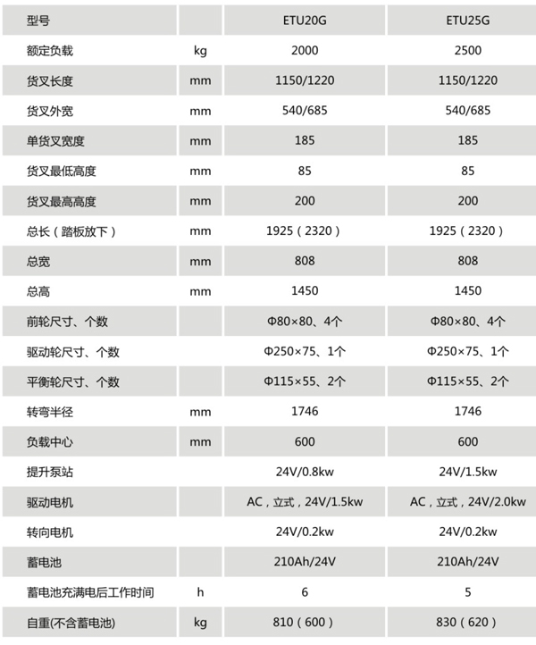 GA�ƽ��(�й�)���¹ٷ���վ